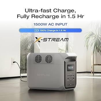 EF ECOFLOW Portable Power Station DELTA 3 1500, 1536Wh